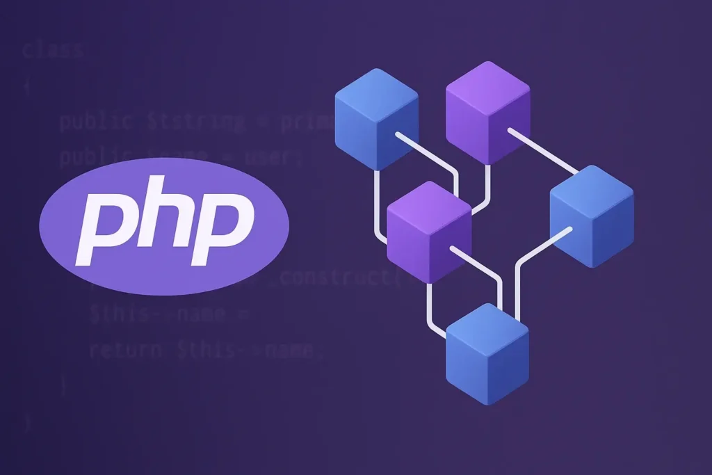 Object Oriented PHP Fundamentals